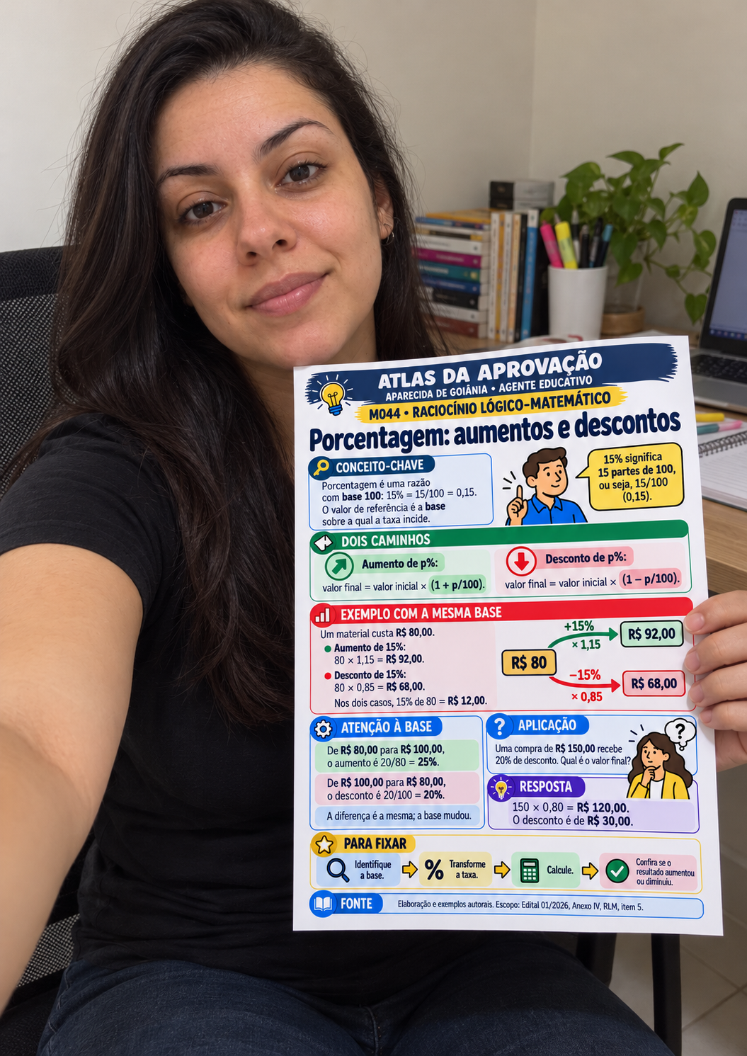 Uso do material de Agente Educativo de Aparecida de Goiânia — M044