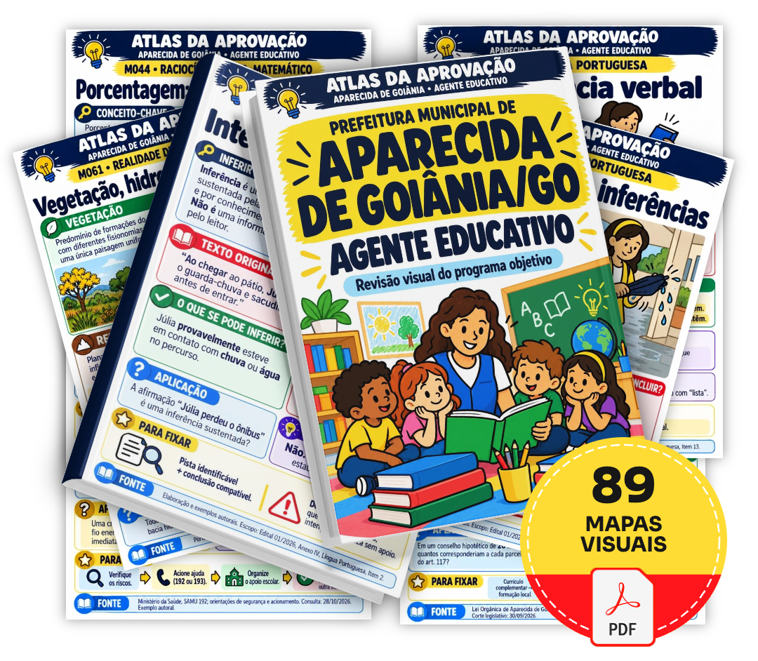 ATLAS DA APROVAÇÃO — Agente Educativo de Aparecida de Goiânia — 01-principal