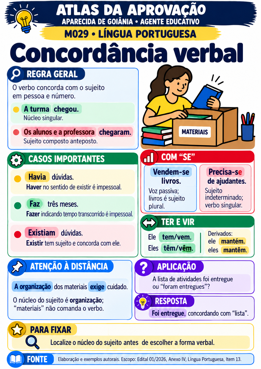 Prévia M029 — Concordância verbal