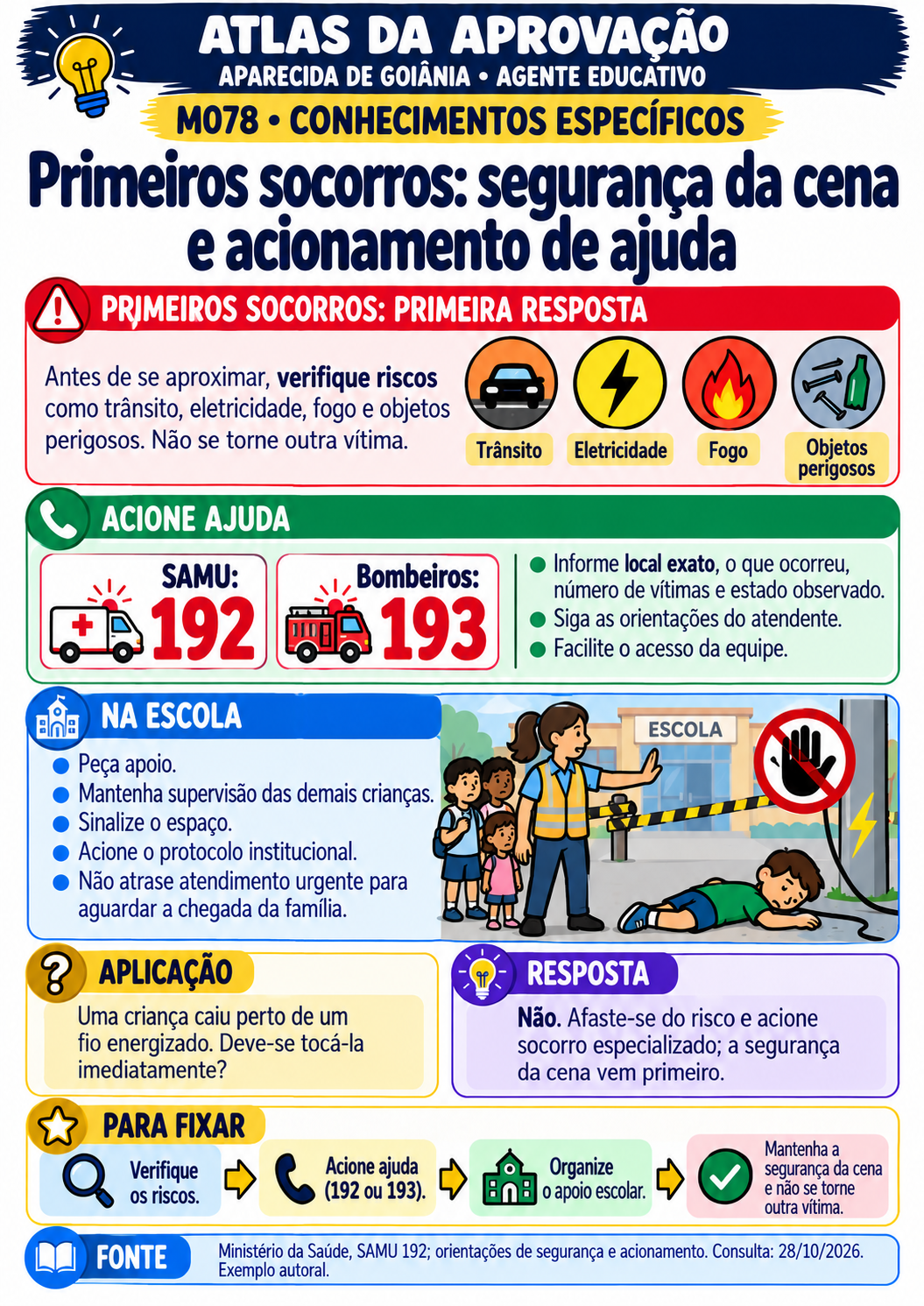 Prévia M078 — Primeiros socorros: segurança da cena e acionamento de ajuda
